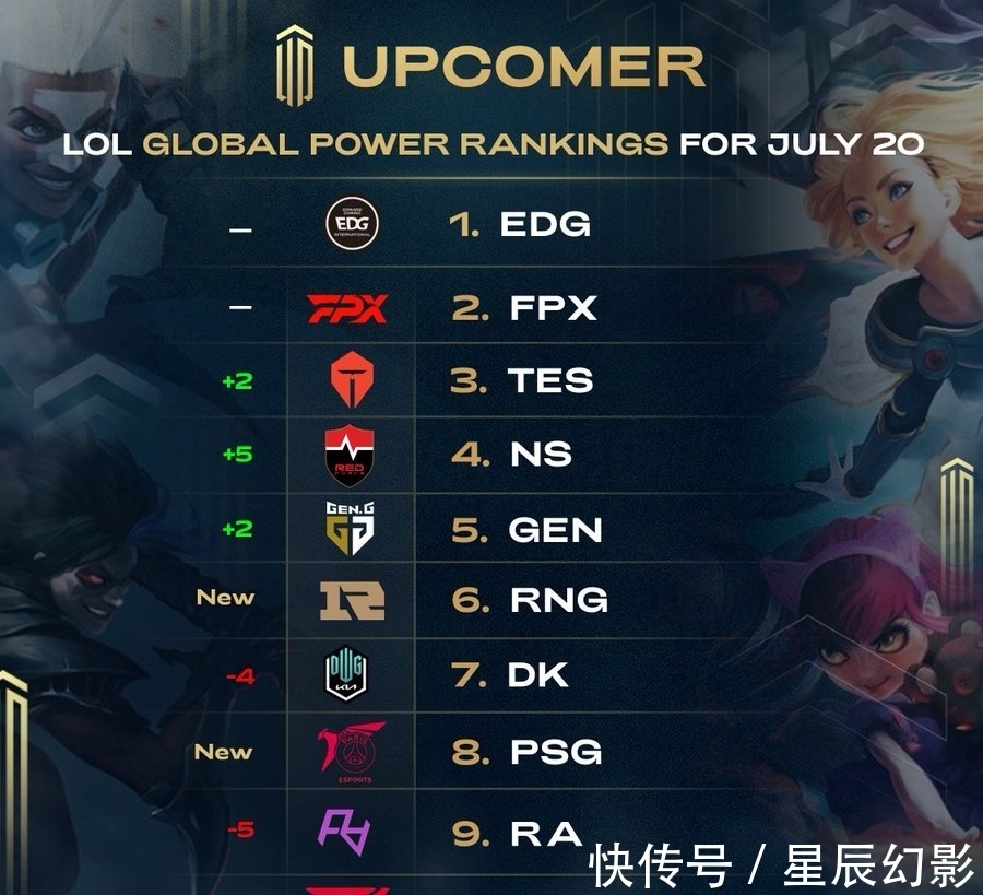 学理念的革 学理念的革