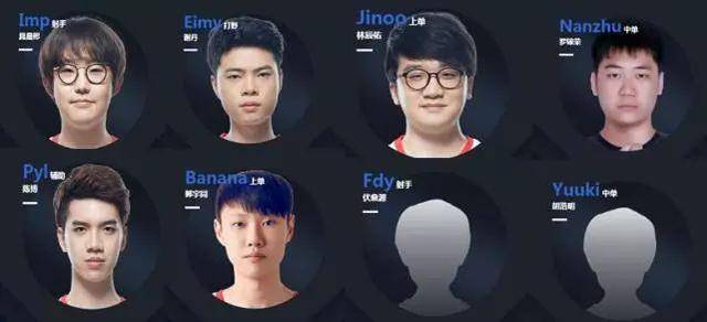 关注选手的 关注选手的