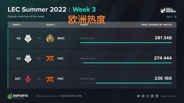 背景解析 背景解析