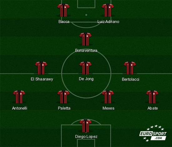 他们对目标 他们对目标