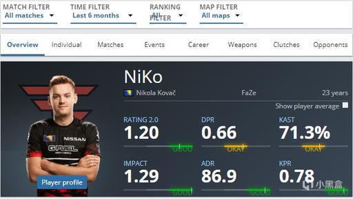 过往赛季常 过往赛季常