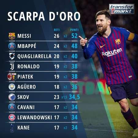 对线与团战 对线与团战