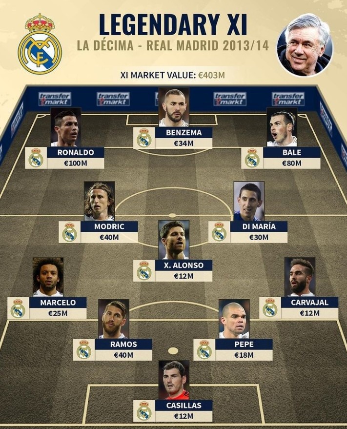 比赛复盘 比赛复盘